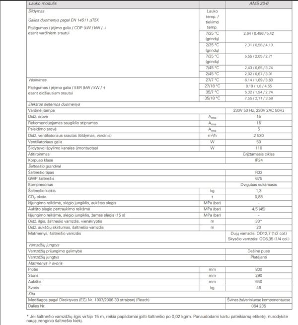 Šilumos siurbliai NIBE Split BA-SVM + AMS20 6 kw R32 - Image 2