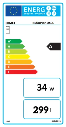 ERMET Vertikali talpa su eko oda 250ltr energinė etiketė