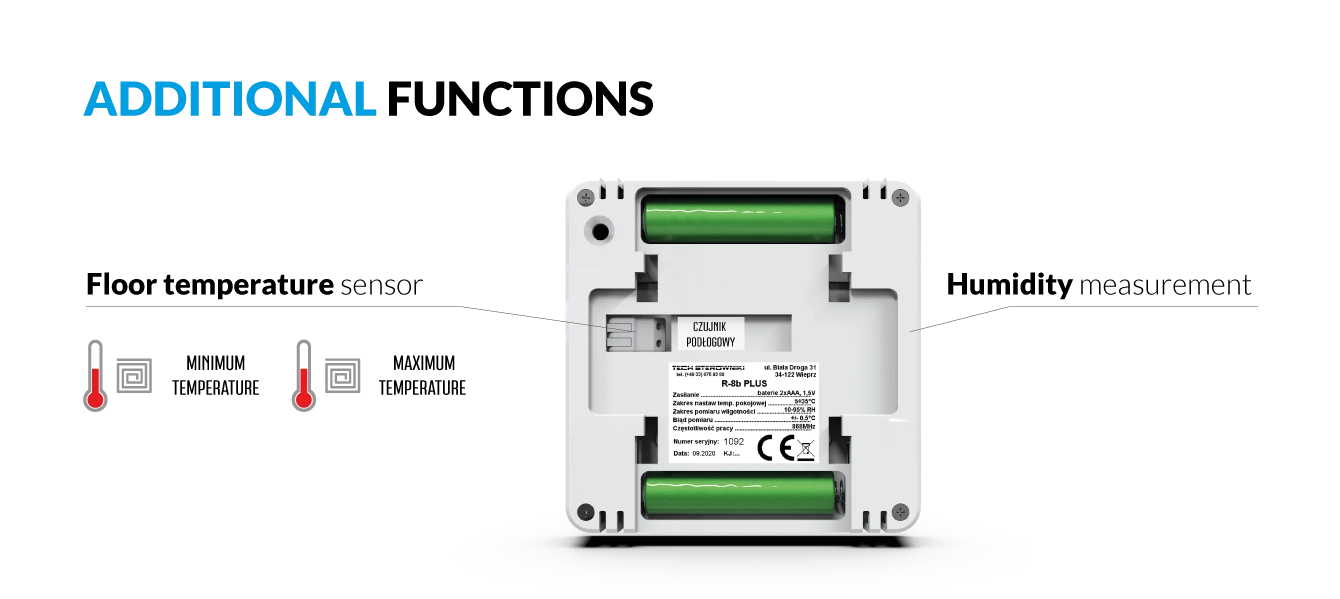 EU_R_8B_PLUS funkcija