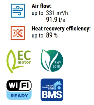 Entalpinis rekuperatorius BLAUBERG Reneo S270E-S14 Paltaja 2