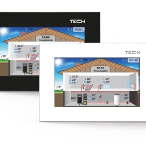 Laidinis termostatas EU-281