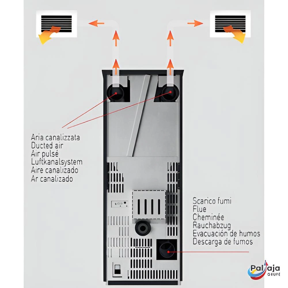 Granulinė krosnelė EvaCalor DORIA 14kW ventiliacija