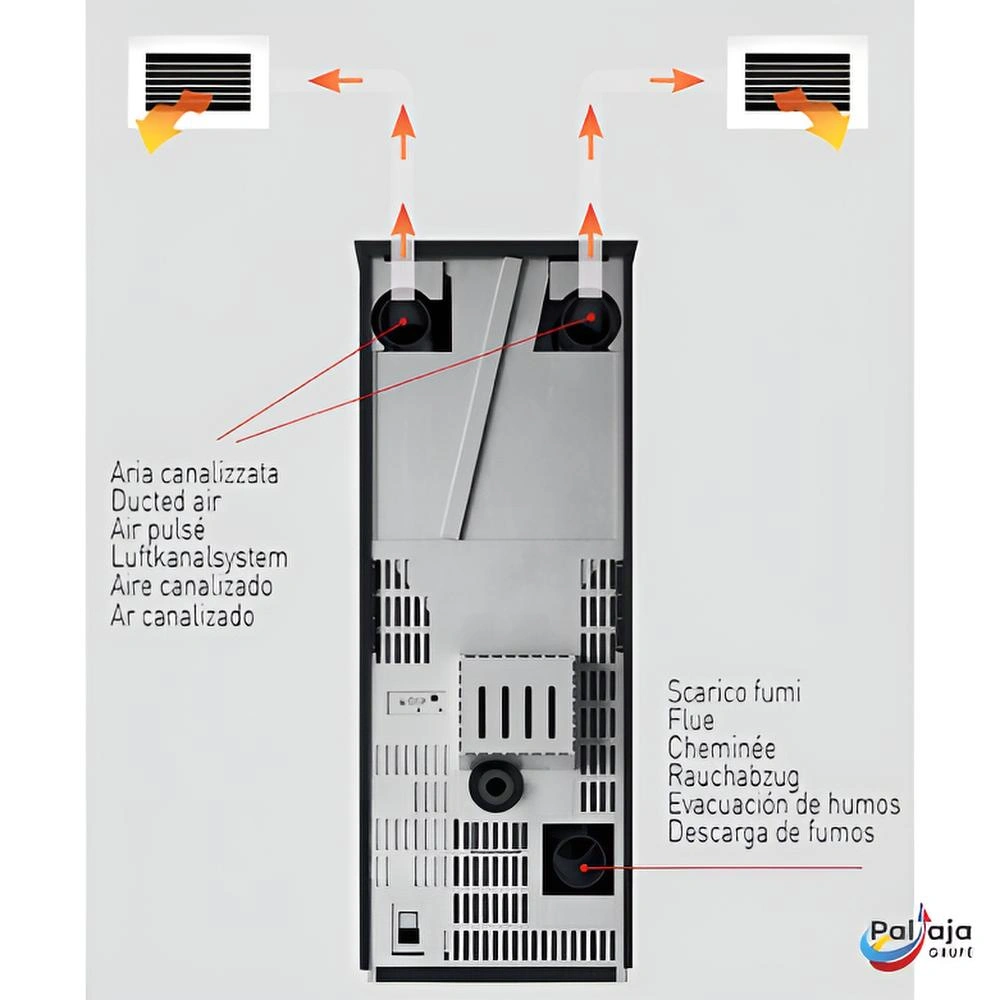 Granulinė krosnelė EvaCalor GIUSY 14kW ventiliacija