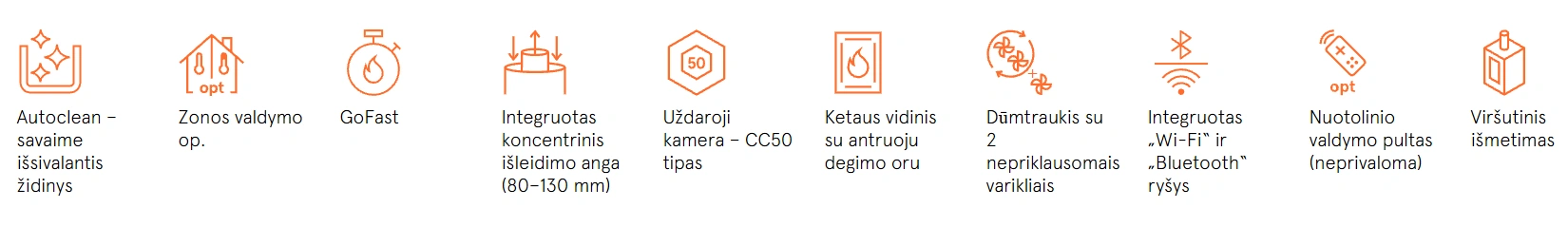 Granulinė krosnelė Vesta Plus 11 Up-Twin Autoclean info paltaja