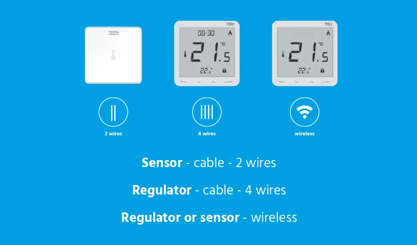 Valdiklis EU-L-12 informacija
