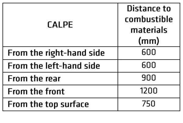 Malkinė krosnelė Lacunza Calpe 12kW - Image 7