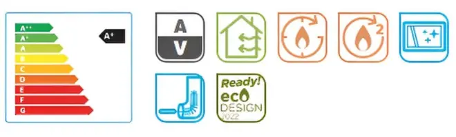 Malkinė krosnelė Lacunza Atlantic-603 informacija