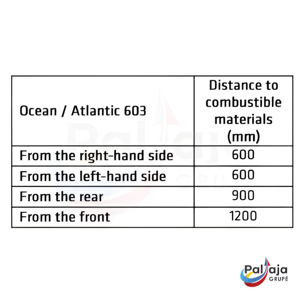 Malkinė krosnelė Lacunza Atlantic-603 informacija matmenys