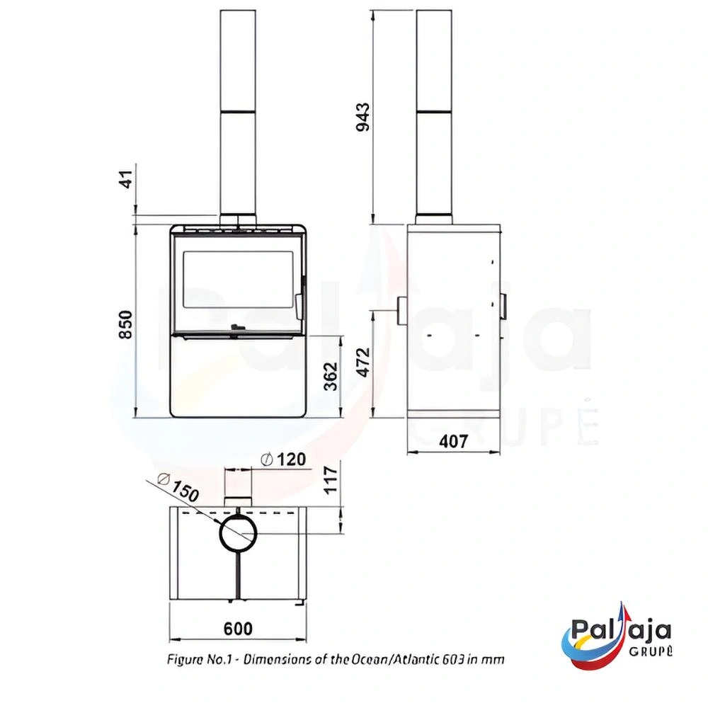 Malkinė krosnelė Lacunza Atlantic-603 matmenys