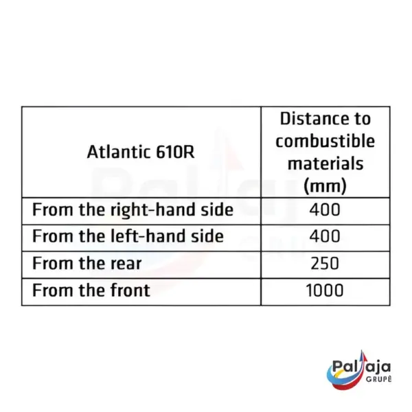 Malkinė krosnelė Lacunza Atlantic-610R info matmenys