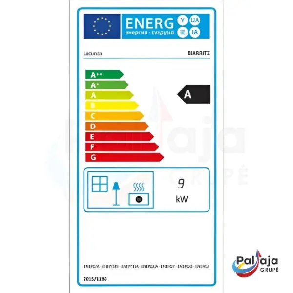 Malkinė krosnelė Lacunza Biarritz energinė etiketė