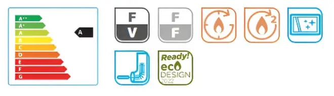 Malkinė krosnelė Lacunza Bidart informacija