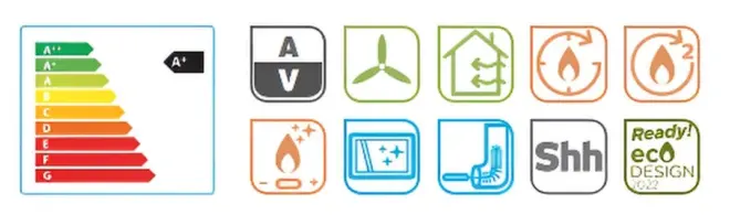 Malkinė krosnelė Lacunza Calais informacija