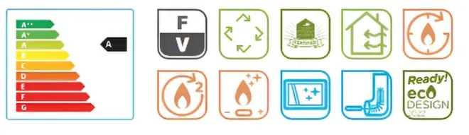 Malkinė krosnelė Lacunza Garde informacija