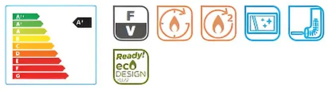 Malkinė krosnelė Lacunza Leon informacija