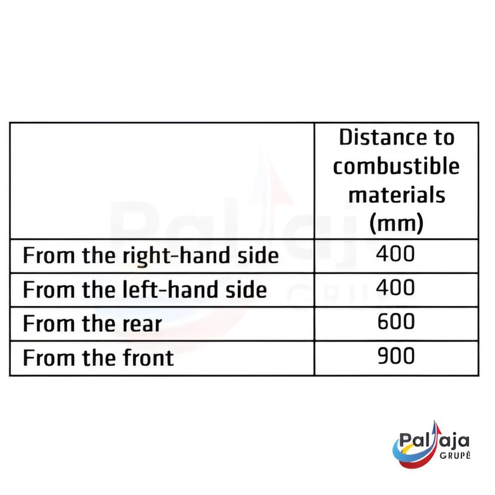 Malkinė krosnelė Lacunza Levante informacija matmenys