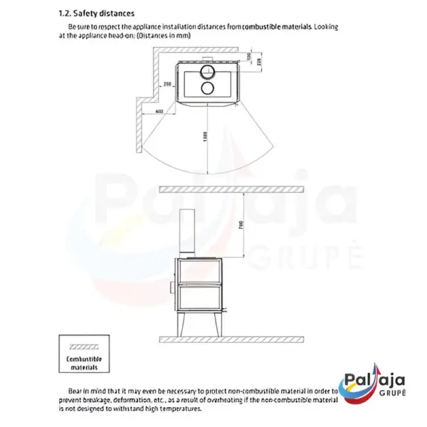 Malkinė krosnelė Lacunza Maule info