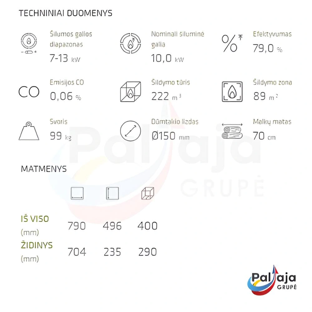 Malkinė krosnelė Lacunza Paris Mural 800 duomenys