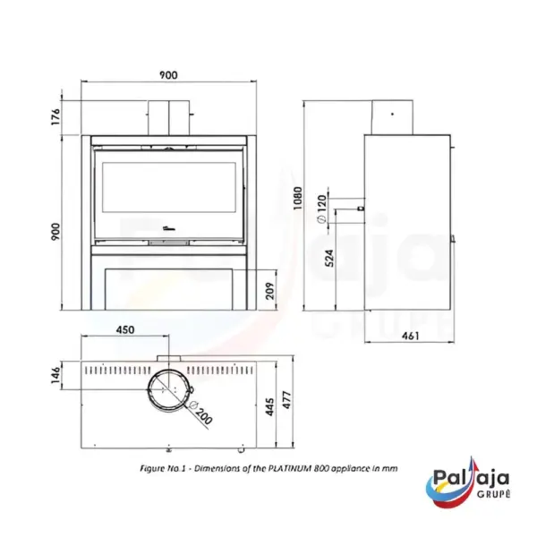 Malkinė krosnelė Lacunza Platinum 800 matmenys