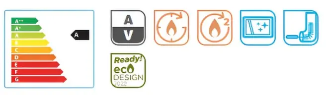 Malkinė krosnelė Lacunza Sagra CP informacija