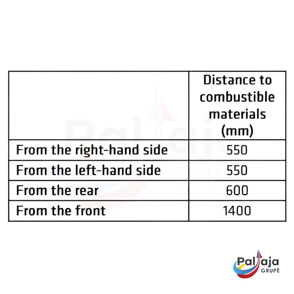 Malkinė krosnelė Lacunza Tarbes matmenys informacija