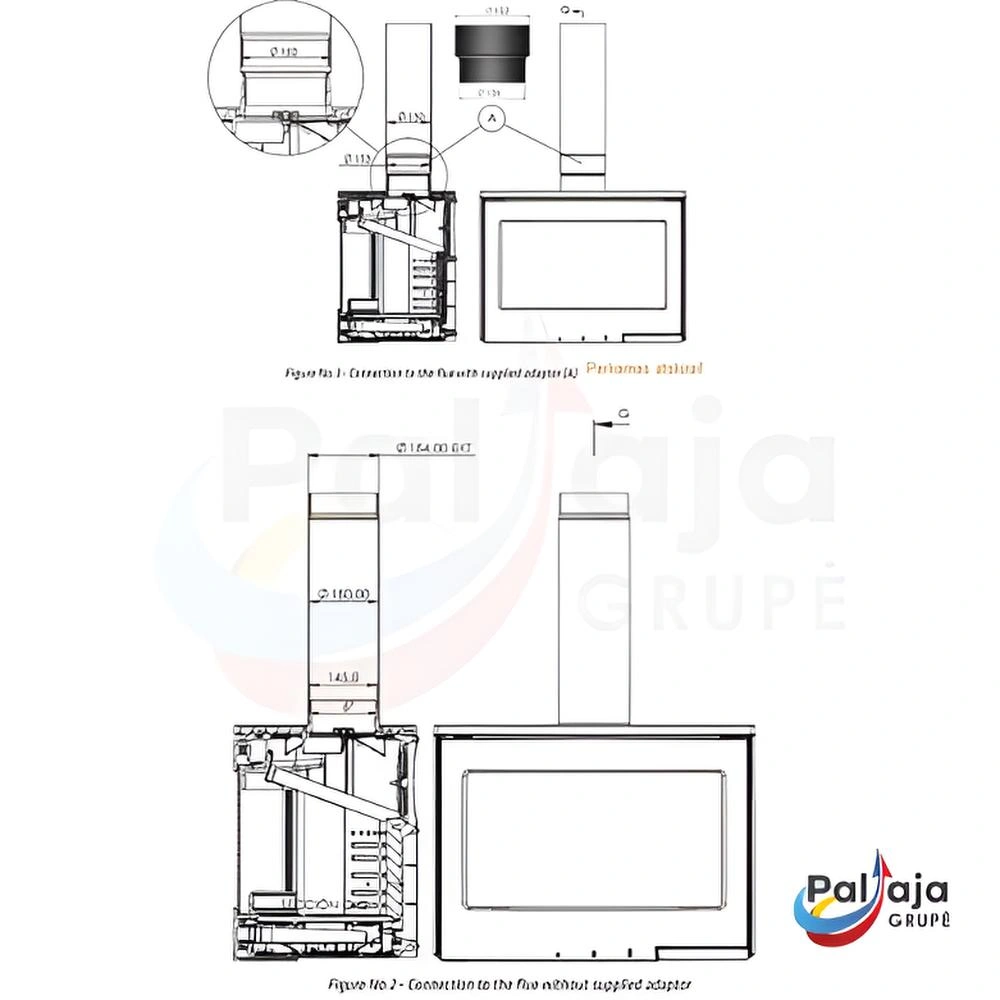 Malkinė krosnelė Lacunza Tarbes schema