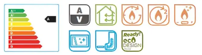 Malkinė krosnelė Lacunza Verona 1000 informacija