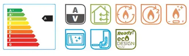 Malkinė krosnelė Lacunza Verona 1001 informacija