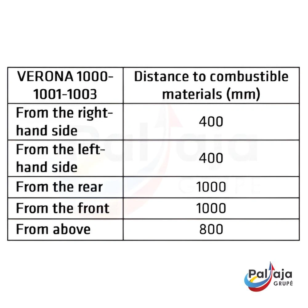 Malkinė krosnelė Lacunza Verona 1003 info