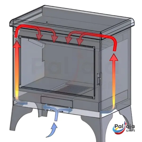 Malkinė krosnelė Panadero Boheme 9,8kW paltaja
