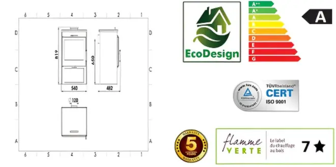 Malkinė krosnelė Panadero Cardiff Store 10.2 kW informacija