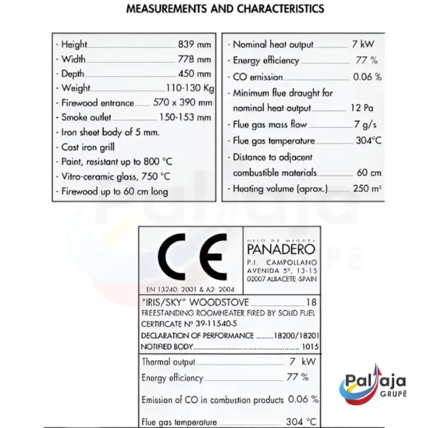 Malkinė krosnelė Panadero Iris 7,8kW informacija