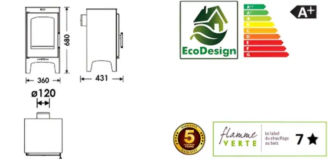 Malkinė krosnelė Panadero Lugano 6.9 kW informacija