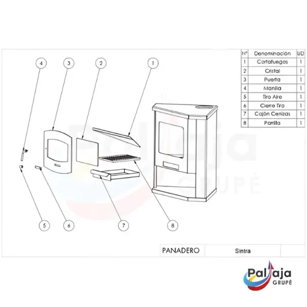 Malkinė krosnelė Panadero Sintra 7kW informacija
