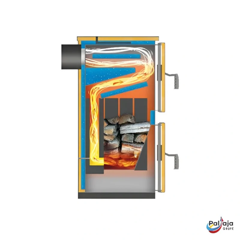 Malkinio katilo šonas Paltaja