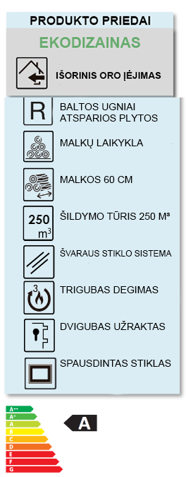 Malkinė krosnelė Denia Finland 7,2kW ypatybės ir etiketė