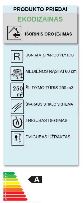 Malkinė krosnelė Denia Attitude wall 7.2kW informacija, etiketė