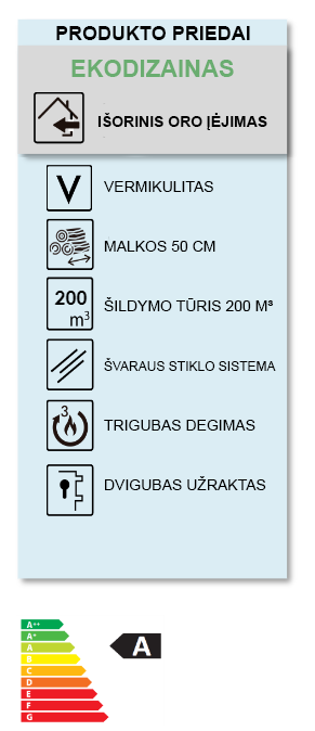 Malkinė krosnelė Denia Vega 8kW etiketė ir info