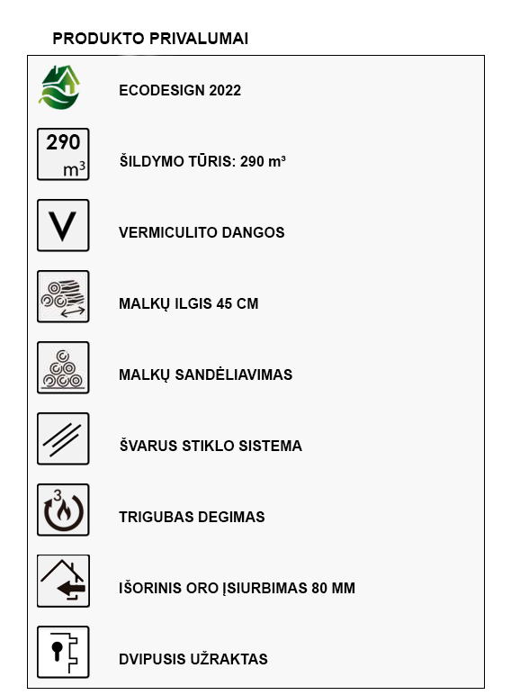 Malkinė krosnelė Panadero Zinc 7,9kW informacija