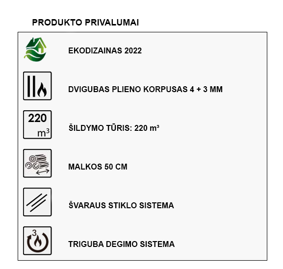 Malkinė krosnelė Panadero Giulietta 7,1kW informacija