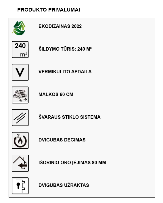 Malkinė krosnelė Panadero Iris 7,8kW informacija