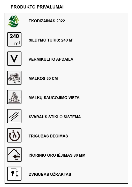Malkinė krosnelė Panadero Suerte 8kW informacija