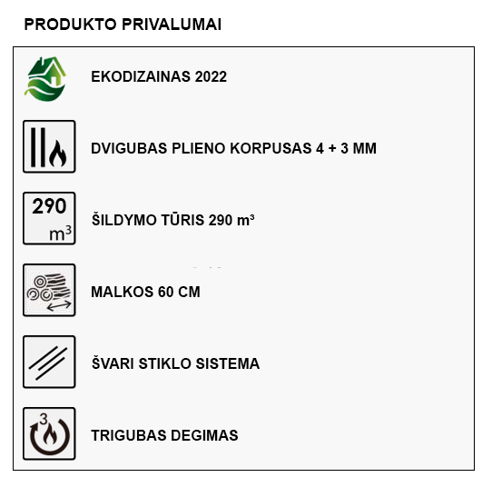 Malkinis židinys Panadero HB info
