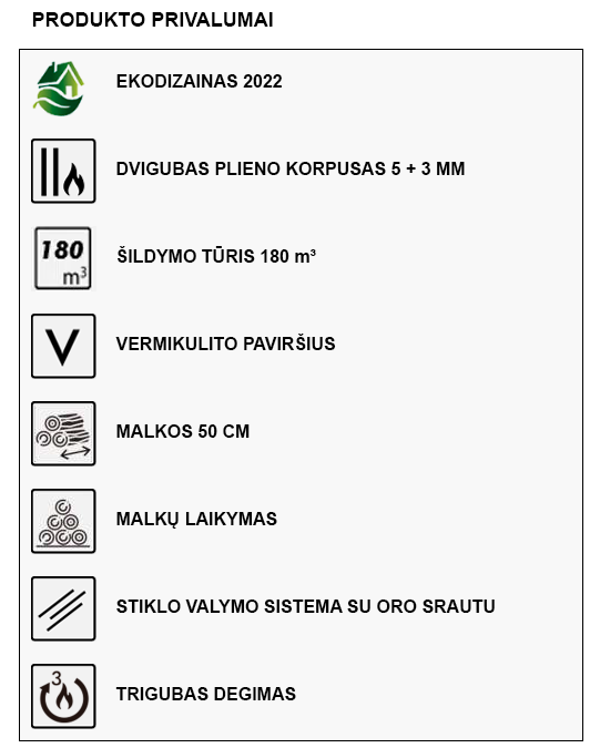 Malkinė krosnelė Panadero Canada 5,9kW informacija