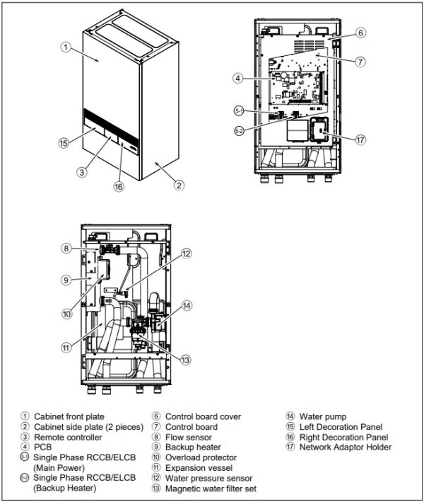 Šilumos siurblys Panasonic L 5kW R290 - Image 3