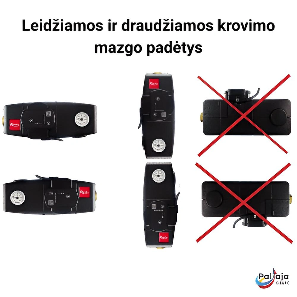 RGMAT E R8 1F krovimo mazgas leidžiamos ir draudžiamos padėtys