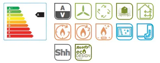 Roma 700 informacija