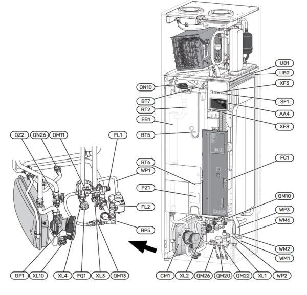 Ištraukiamo oro šilumos siurblys NIBE S735 (7 kw) - Image 6