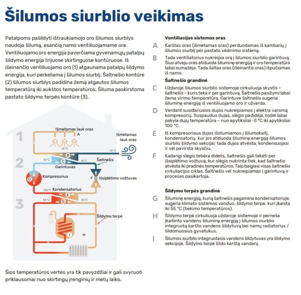 Ištraukiamo oro šilumos siurblys NIBE S735 (7 kw) - Image 3