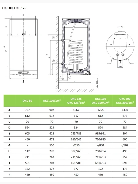 Pakabinami vertikalūs Dražice vandens šildytuvai OKC 80 išmatavimai